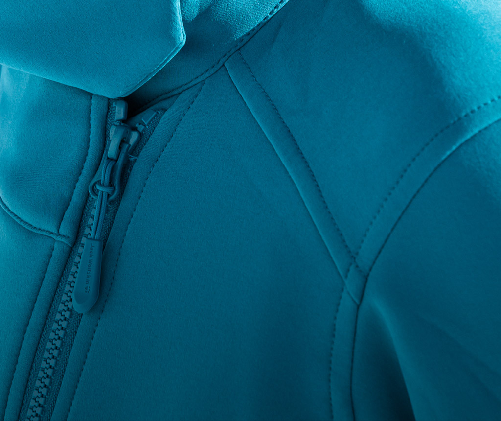 ŚOI – środki ochrony indywidualnej